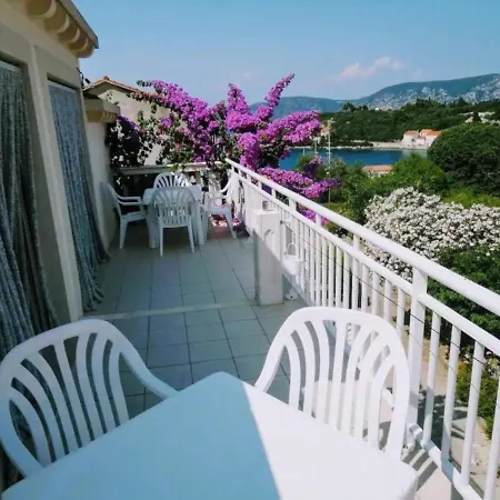 Lovric - Račišće